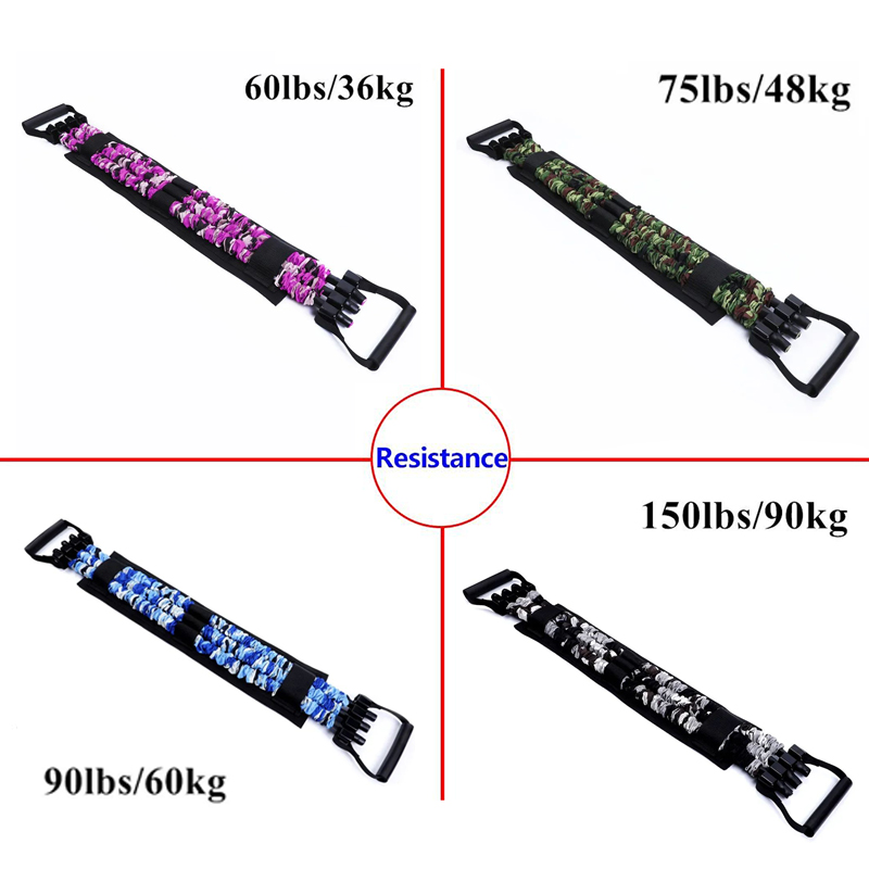 Adjustable Bench Press Bands S - Home Gym Technogym recensie en prijs