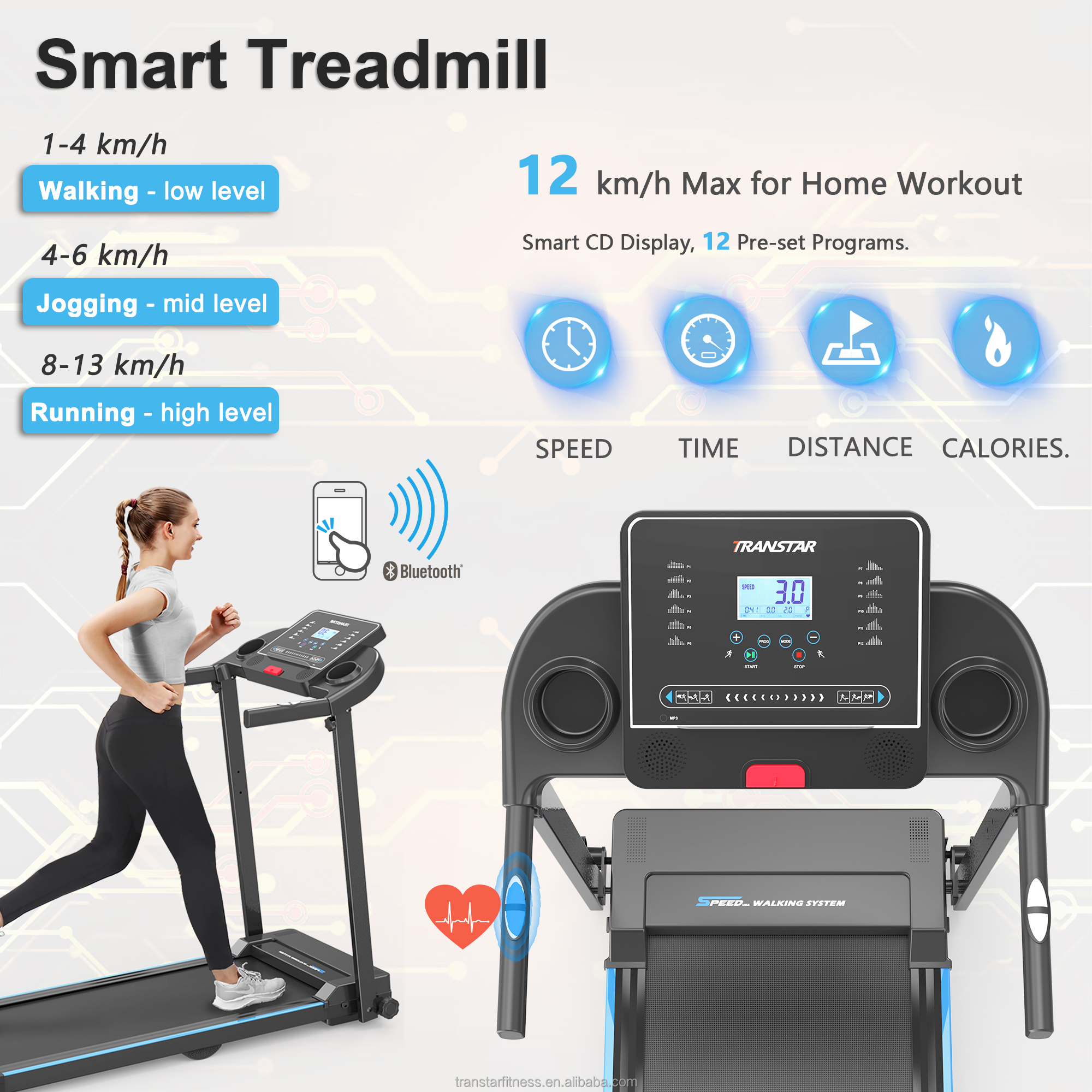 2.5HP Motor Foldable Electric  - Home Gym Technogym recensie en prijs