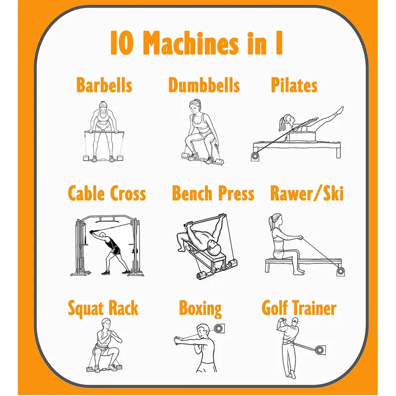 Multi Functional Gym Equipment - Home Gym With Smith Machine recensie en prijs
