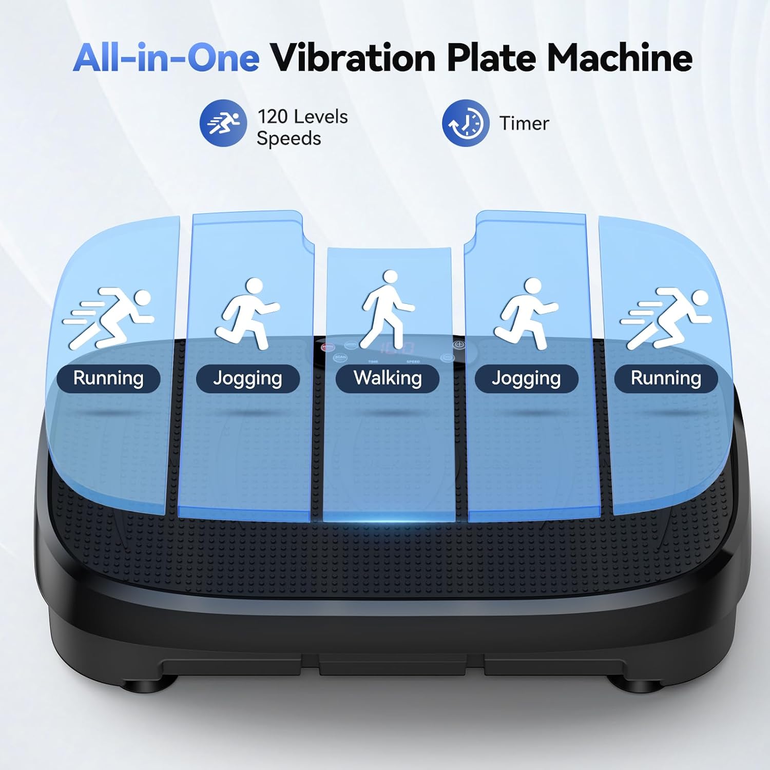 Vibration Plate Fat Burning Fi - Home Gym Technogym recensie en prijs