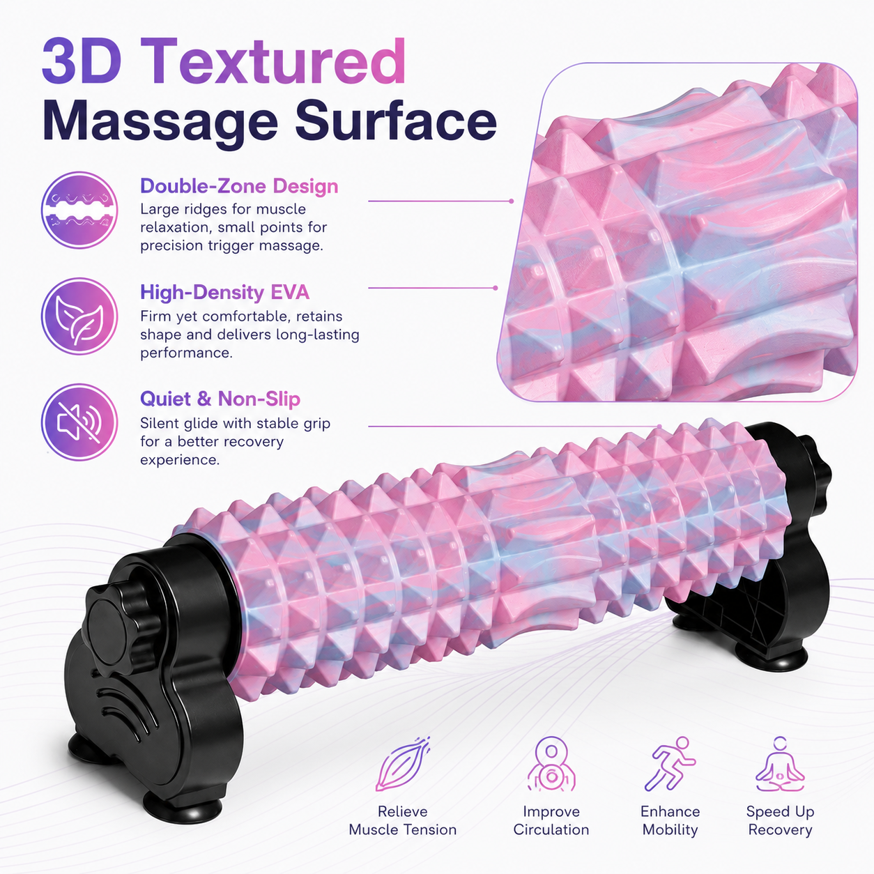 GOOGO 3D Texture Massage Fasci - Foam Roller High Density recensie en prijs