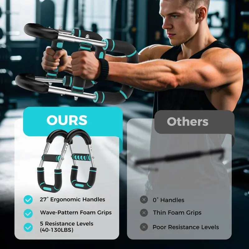 Adjustable Power Twister Bar A - Home Gym Technogym recensie en prijs