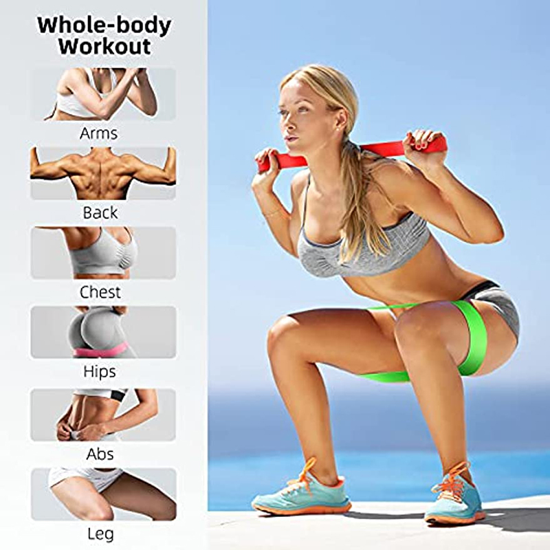 Resistance Bands Exercise Work - Home Gym Technogym recensie en prijs