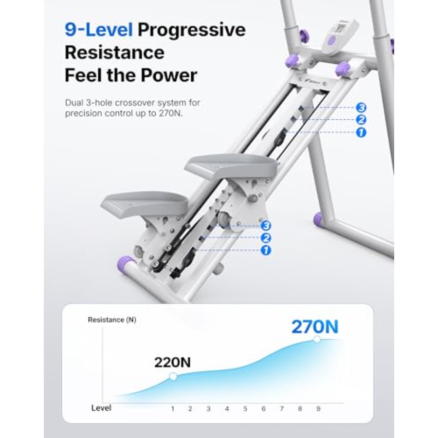 Home gym stair stepper: steel  - Home Gym Compact recensie en prijs