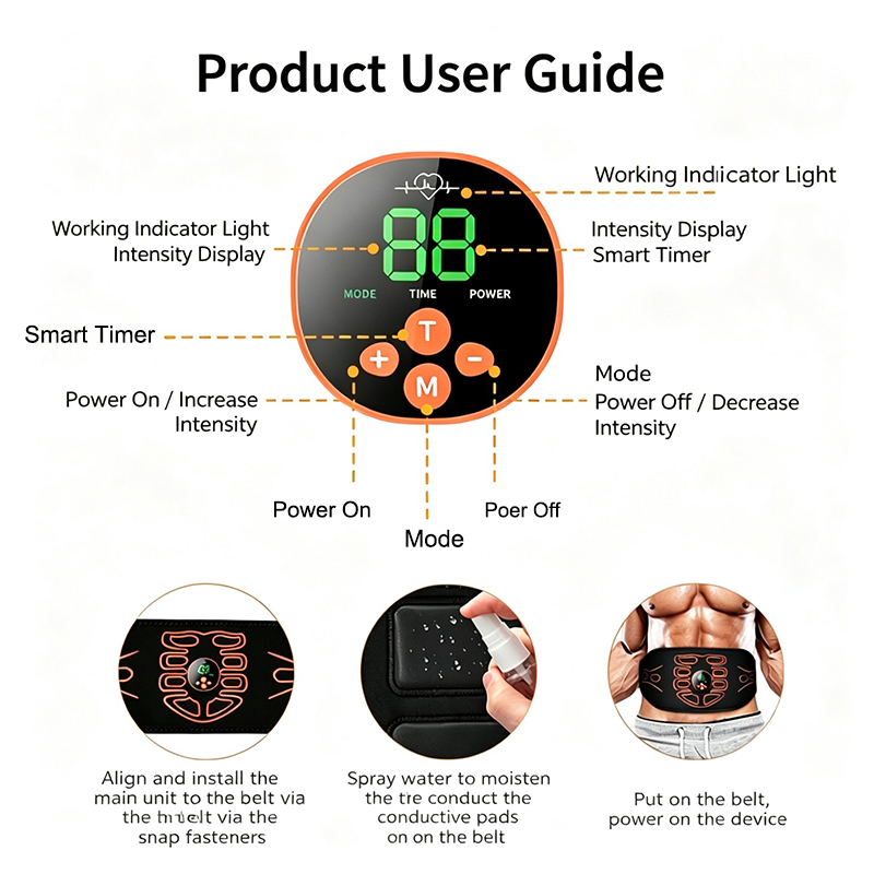 Abdominal Toning Belt Smart Ab - Home Gym Technogym recensie en prijs